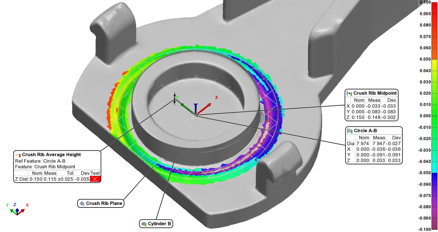 3D Scanning & Metrology - Industrial Inspection & Consulting