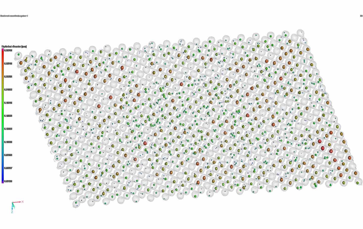 Ball Grid Array Porosity Evaluation