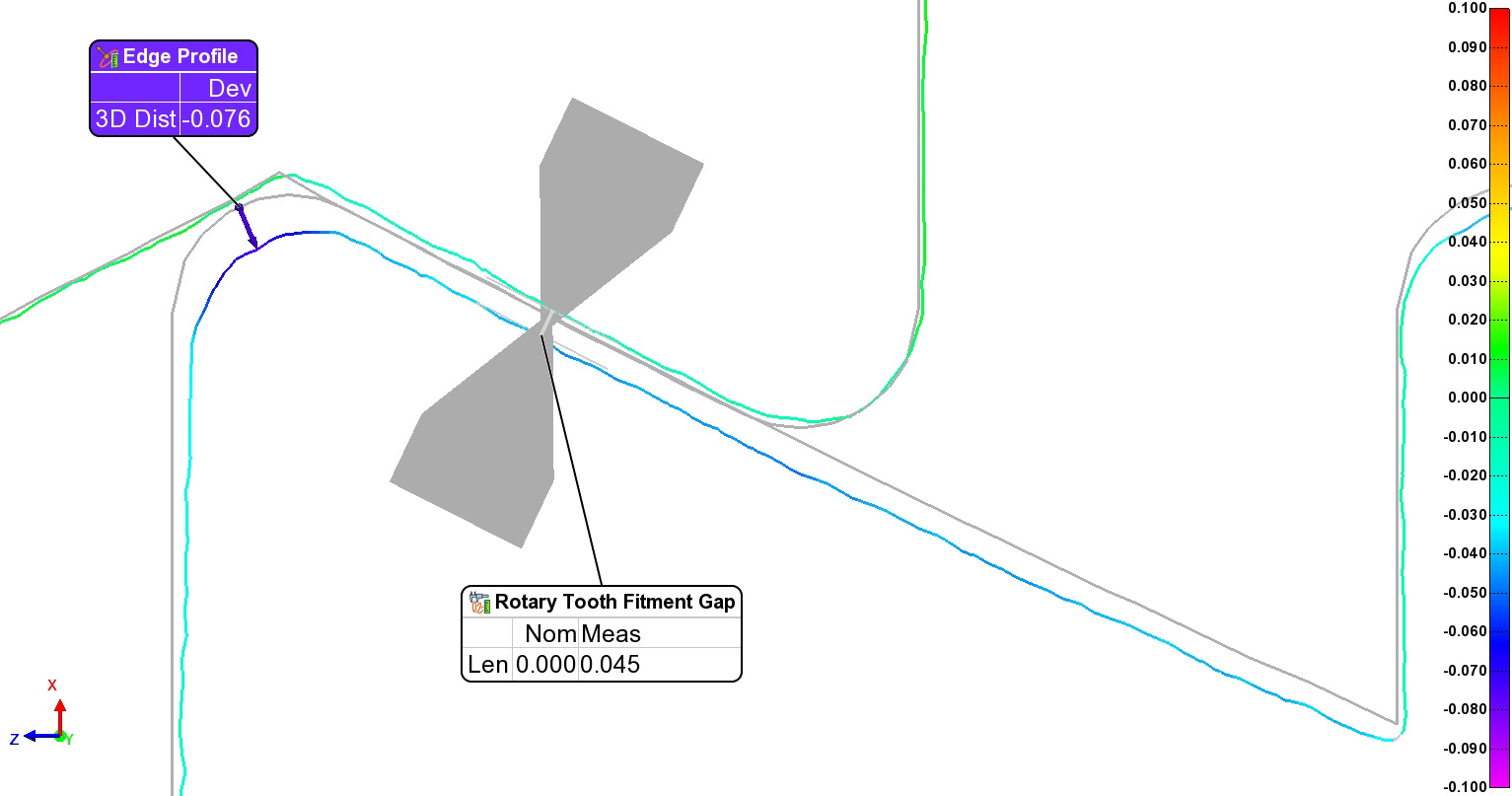 Rotary Tooth Gap CT Scan Fitment Analysis